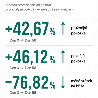 Lumina PRO – vakuové baňkování proti celulitidě a zadržování vody